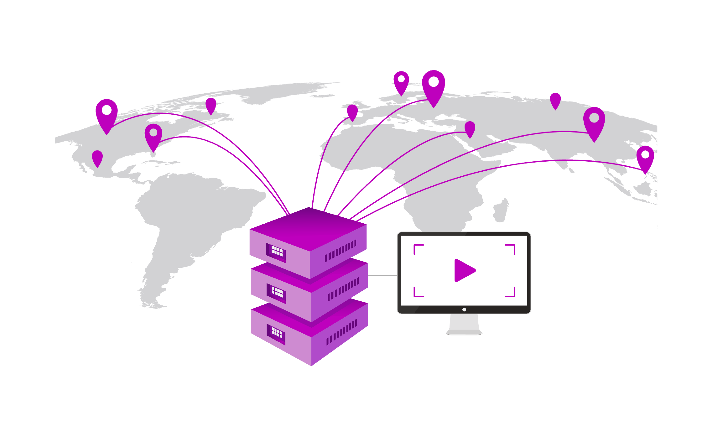 Global Content Delivery Network
